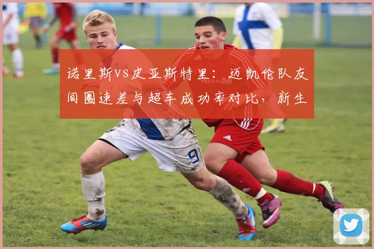 诺里斯vs皮亚斯特里：迈凯伦队友间圈速差与超车成功率对比，新生代内战升级
